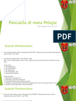 Pancasila Di Mata Pelajar