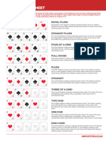 Poker Cheat Sheet