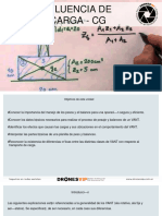 Performance Planificación Tema 1