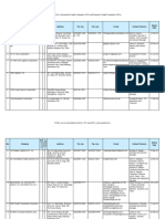 FTEB List+of+Accredited+NVOCC,+IFF+and+DFFs 30june2023