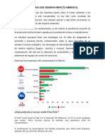 Industrias Que Generan Impacto Ambiental