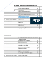 Analisis Tajuk Karangan Mengikut Buku Teks Tingkatan 4 Dan 5