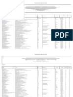 PENTLAND Transparency-List-for-Tier-1-Supplier-Factory-List - Jun - 2022