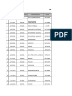 Data Exit Bulan 1-4 20233