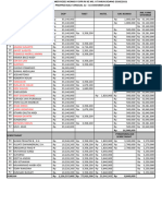 Data Warga Rw.06