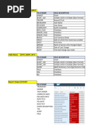 ZTAUDIT Details