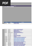 Moin RateAnalysis-Dashboard