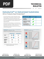 ER GGTB GalvalumeGalvanized TechnicalBulletin