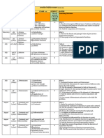 JAC 12th Math Syllabus 2024