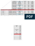 Database Karyawan A. Yani