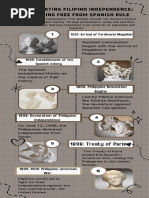 White Colorful Doodle History Timeline Infographic