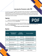 Resumen Ejecutivo Financiero Salón 208 Universidad San Carlos