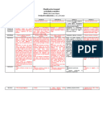 Planificación SC Mayor Pueblos Originarios