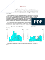 Climogramas