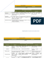 Evaluación MEY