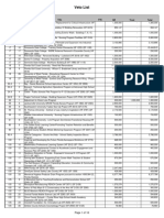 FY 2024-25 Florida Budget Veto List