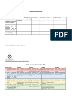 Formato Autoevaluación Práctica Profesional