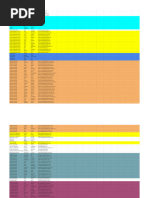 A&R Spreadhseet - Sheet1