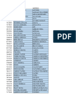 Lista de Tutores