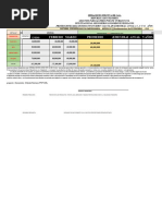 Segundo Parcial - Presupuesto Publico