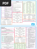 Au t2 e 2183 Year 5 Differentiated Writing Word Mats Australia - Ver - 12