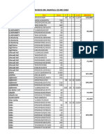 Invoice Km. Ngapulu 25 Mei 2024