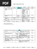 Quality Objective - Generic Rev.01 (CY)