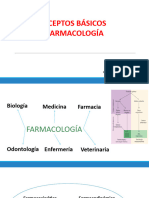 Conceptos Basicos en Farmacologia