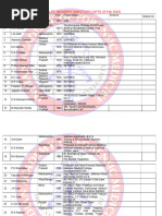 21-02-2024 Indian Academy of Forensic Medicine