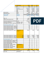 SKAL Manpower Calc - POLS - 20171012