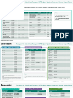 Forcepoint One Endpoint and Forcepoint DLP Endpoint Operating System and Browser Support Matrix