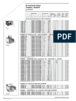 Thermal Overload Abb