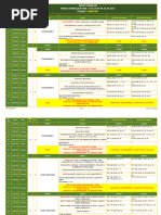 Proposed - 9 - Chemistry - Co-Iit - Microschedule - Up To Dussara