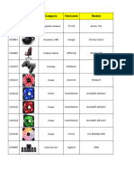 Produtos de Informática Érica