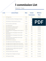 GST Seva Kendra Service List