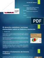 Diapositivas Derecho Castellano