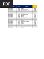 Datos Altaverapaz