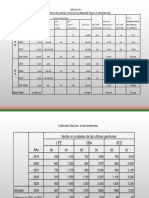 PVENTAS CED 1 A 5 Incluyendo Cálculo Factor Cremto.