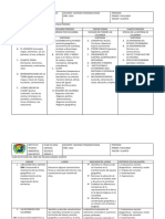 Mallas y Planeacion 2024 Sociales