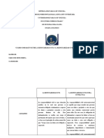 Cuadro Comparativo Pablo