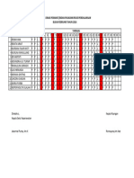 Jadwal Dinas Poliklinik Rsud Perdagangan