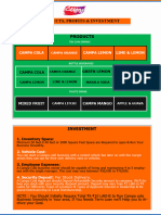 Campa Cola - Investment & Profit.