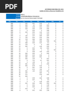 Datos Serie