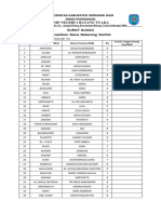 Surat Kuasa Kolektip 23 BR