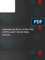 Unlocking The Power of One Way ANOVA and