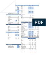 Merger and Acquisition Analysis P&G