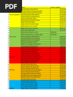 Cambio de Hospitalaria A Comunitaria Ultm