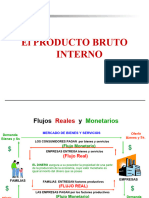 Estimación Macroeconómica