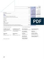 Balance Sheet HDFC Bank 2023-2024