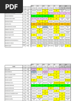 Name MON TUE WED THU FRI SAT SUN 10-Apr-23 11-Apr-23 12-Apr-23 13-Apr-23 14-Apr-23 15-Apr-23 16-Apr-23